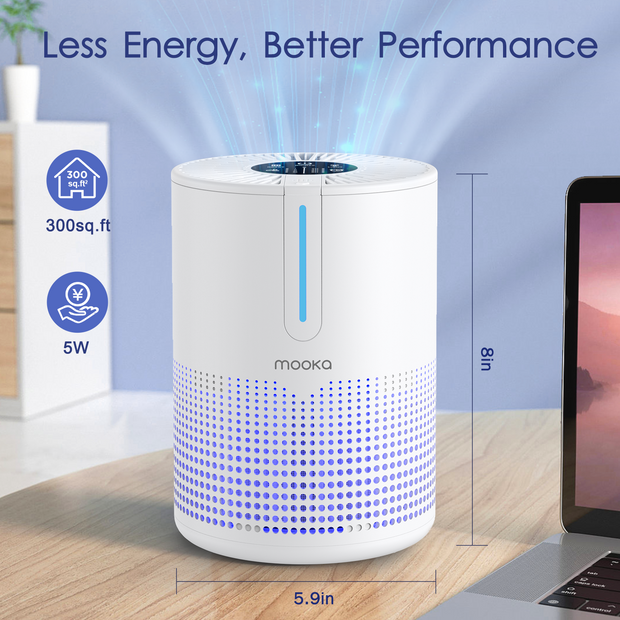 Air Purifiers for Bedroom Home - Seasonal Spectra